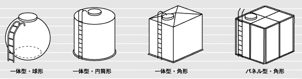 FRP水槽の形状と構造